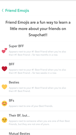 complete snapchat freinds list 