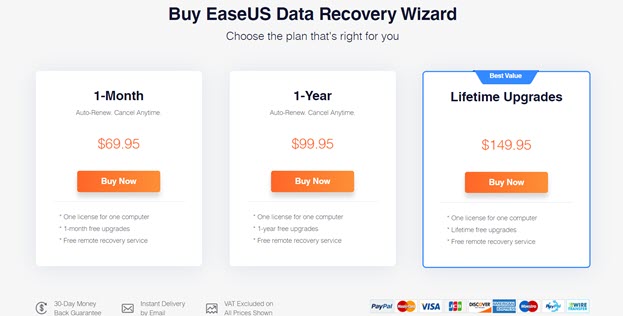 buy easeus data recovery wizard